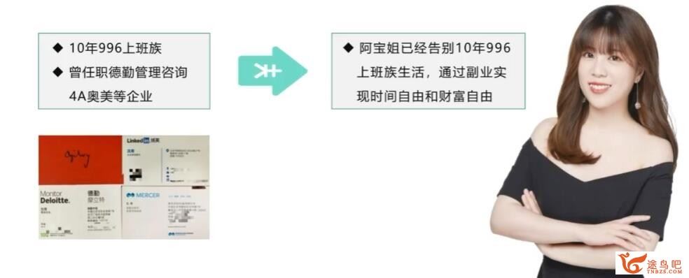 阿宝姐严选副业训练营12期，帮助你找准适合自己的副业，开启斜杠人生 32讲百度网盘下