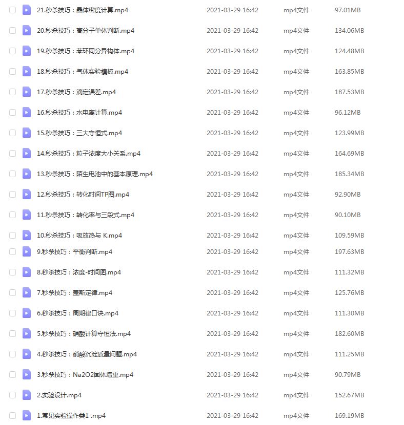 学魁榜史家昕高中化学秒杀课视频教程