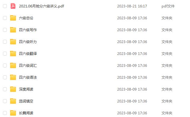 商志2024英语六级教程全程班（听力/词汇/阅读/填空/翻译/语法）