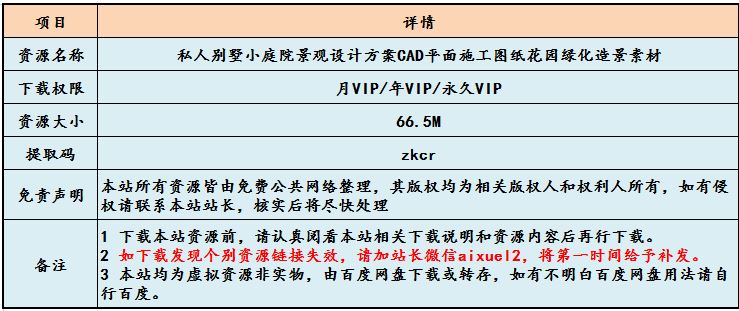 CAD平面施工图模板素材大全，私人别墅/小庭院/景观设计方案花园/绿化/造景素材，百度网盘资源打包下载