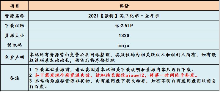 2021【张梅】高三化学教程全年班,132G课程百度网盘打包下载,高考化学/高中化学/试题模拟/真题考试高考复习资料