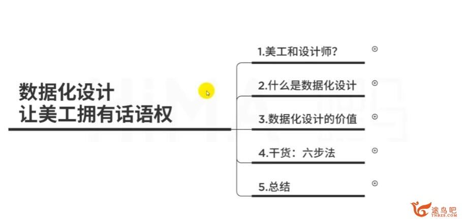 电商详情页视觉进阶12讲实训班完结 百度网盘下载