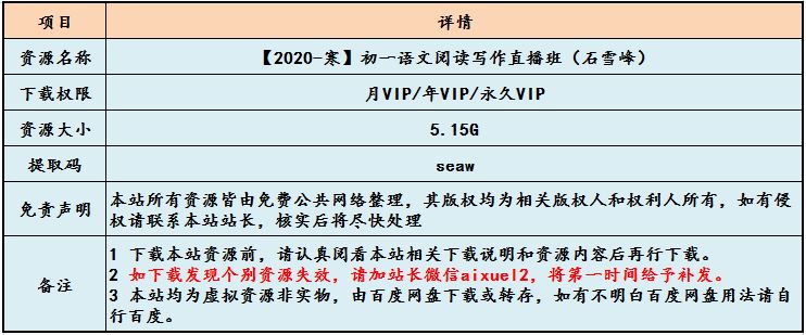 【2020-寒】初一语文阅读写作直播班（石雪峰）,5.15G课程百度网盘打包下载,石雪峰语文教学视频