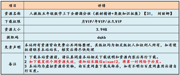 学而思小学数学教学【刘丽娜】人教版五年级数学教程（教材精讲+奥数知识拓展），3.94G课程百度网盘资源打包下载