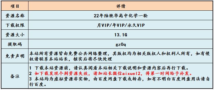 22年陆艳华高中化学一轮复习资料，2022年高考化学教程百度网盘资源打包下载