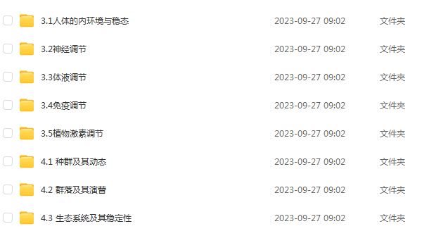 有道2024陈旭晨高二生物上学期暑假班视频教程