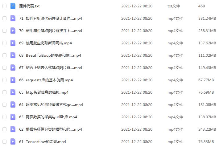 Python编程教学课程零基础学Python,11.24G百度网盘资源打包下载