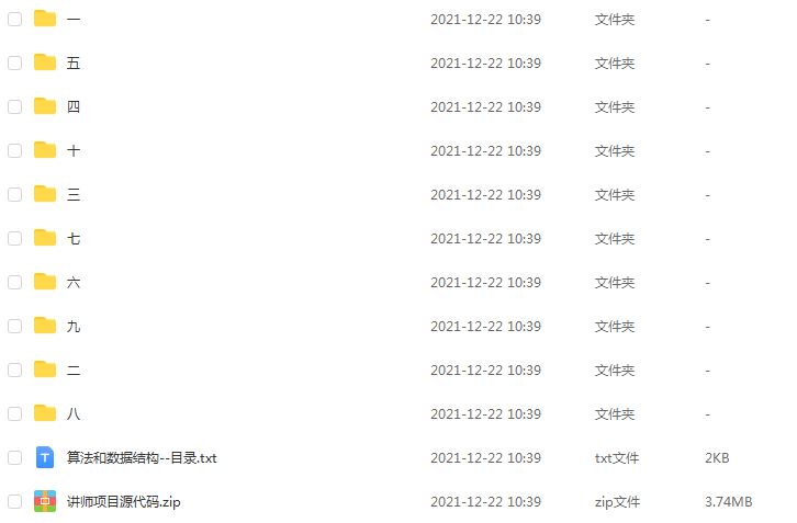 编程教学课程程序猿的内功修炼，学好算法与数据结构,百度网盘资源打包下载