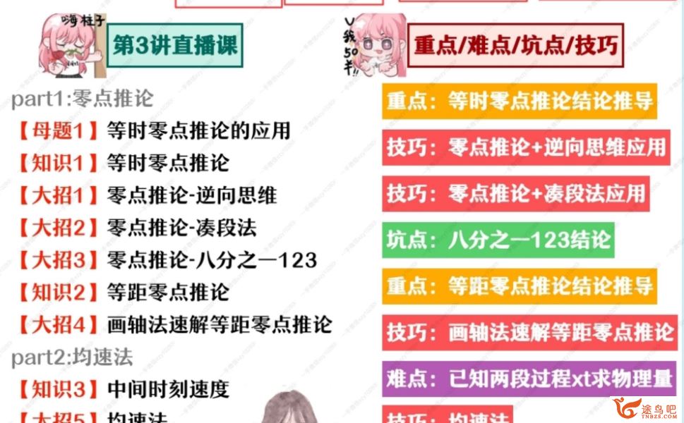 林婉晴高一物理2023秋季班尖端班更新15讲 林婉晴高一物理百度网盘下载