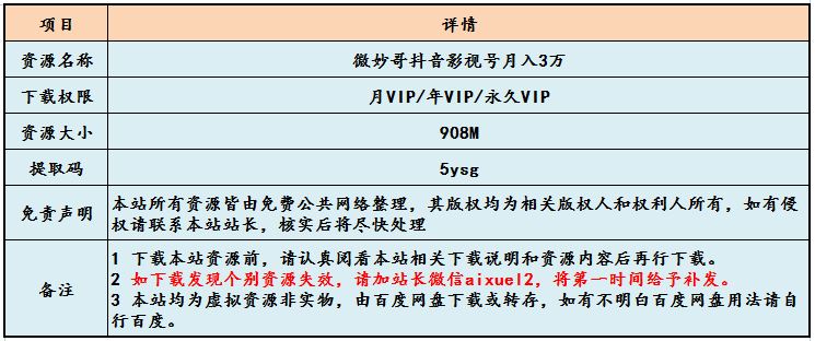 微妙哥抖音影视号运营月入3万教学视频,百度网盘资源打包下载