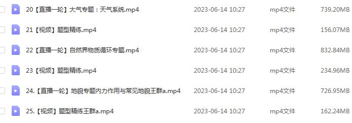 2023作业帮高中地理教程【王群】高三地理a班视频教程+讲义（暑假班）