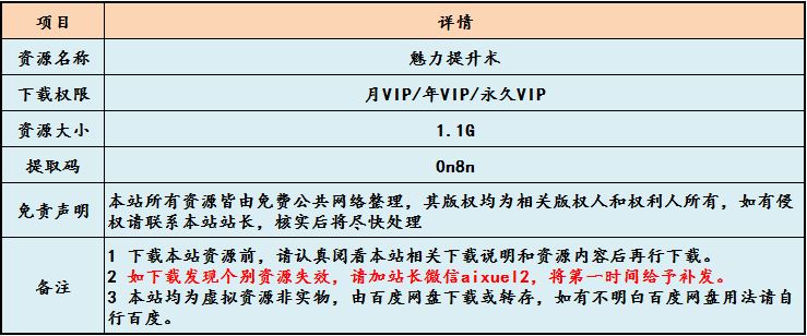 个人魅力提升术,1.1G课程百度网盘下载,个人魅力快速提升/快速吸引异性/追求爱情秘籍