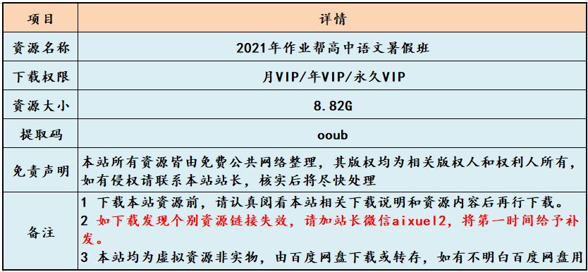 2021年作业帮高中语文暑假班网课课程资源，高考语文复习资料讲义+视频讲解教程，8.82G学习资料百度云盘资源下载