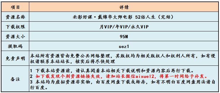 北影好课·戴锦华大师电影 52倍人生