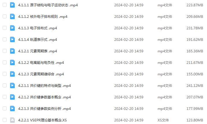 有道2024冷士强高二化学下学期寒假班教程