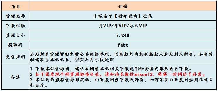 车载音乐【新年歌曲】全集，7.24G打包资源百度网盘下载