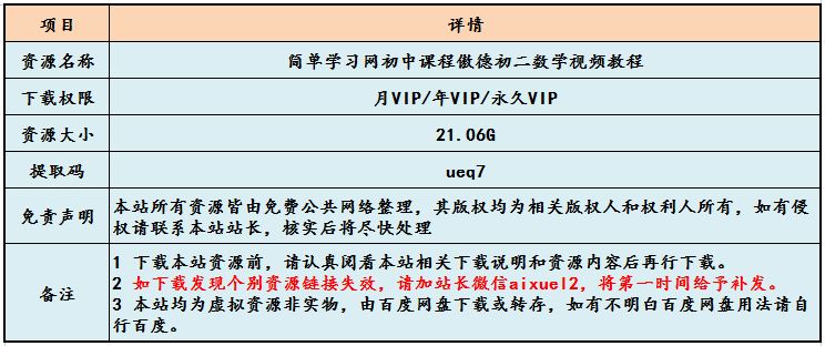 简单学习网初中课程傲德初二数学视频教程+讲义习题全套课程