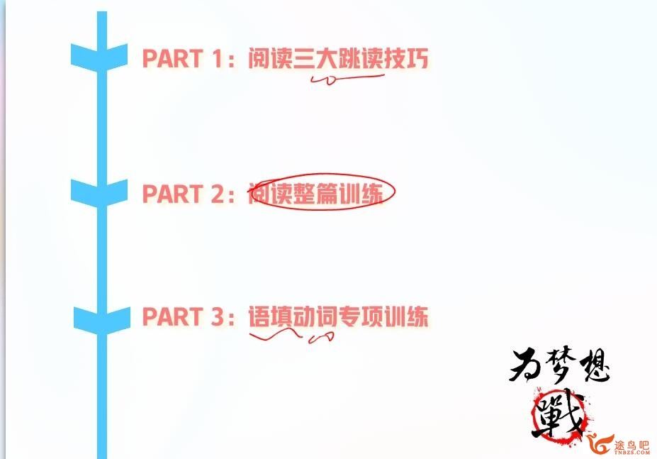 古容容2023年高考英语A+二轮复习寒春联报更新30讲 二轮完结百度网盘下载