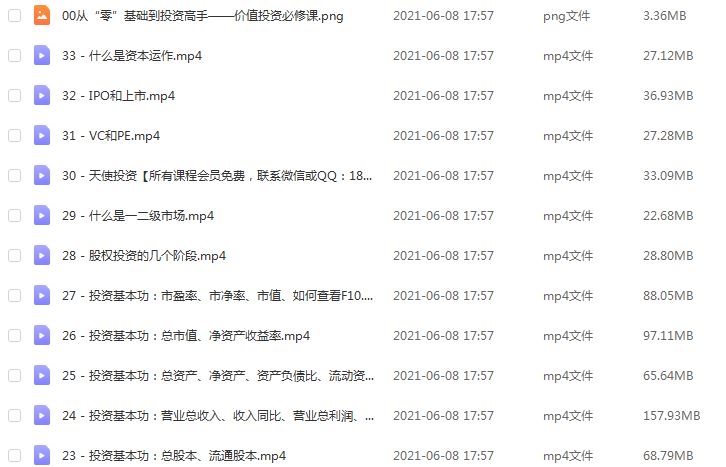 从“零”基础到投资高手——价值投资必修课,2.11G课程百度网盘资源打包下载
