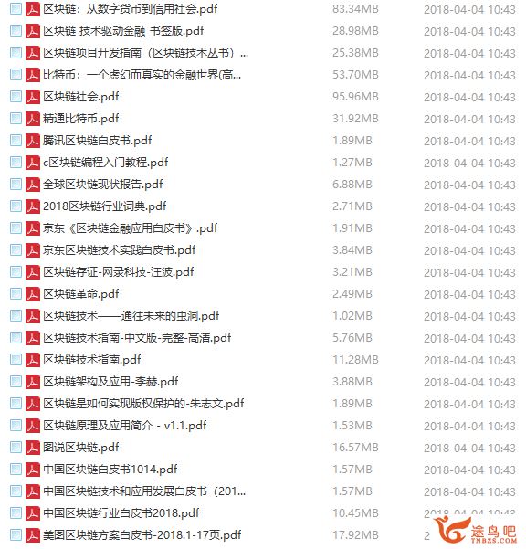 25份区块链文档告诉你区块链是什么？