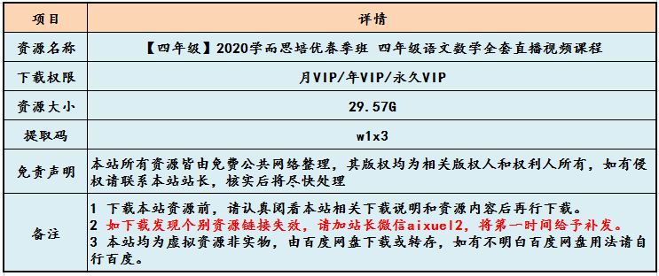 2020学而思培优小学【四年级】春季班 四年级语文数学全套直播视频课程,29.57G百度网盘资源打包下载