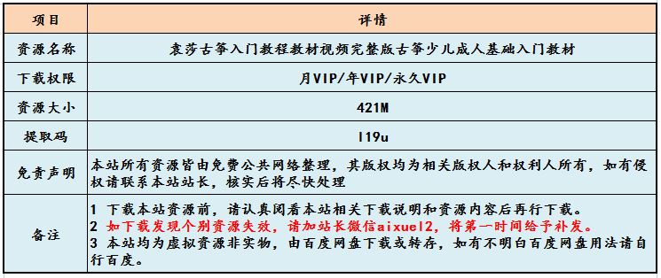 袁莎古筝入门教程视频古筝少儿成人基础入门教材，百度网盘资源下载