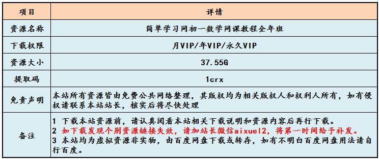 简单学习网初一数学网课教程全年班
