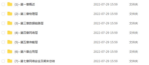 计算机网络技术视频教程+讲义习题-4小时学完计算机网络