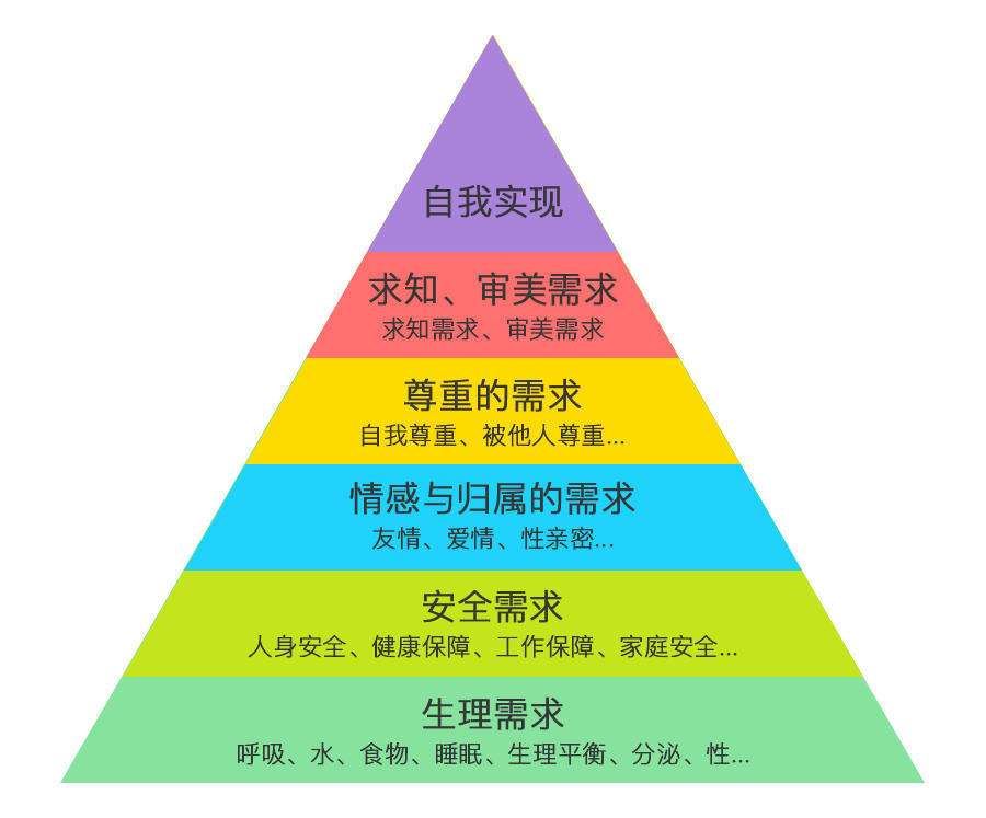 牛人必备的100个思维模型一、二季全百度云下载