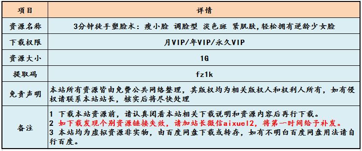 女性3分钟徒手塑脸术/瘦小脸 /调脸型/ 淡色斑 /紧肌肤/轻松拥有逆龄少女脸，百度网盘资源打包下载