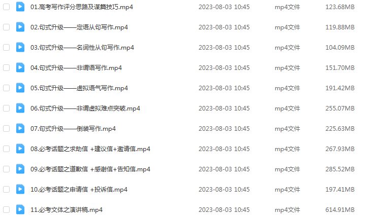 2022董宇辉高三英语写作专项提升视频教程