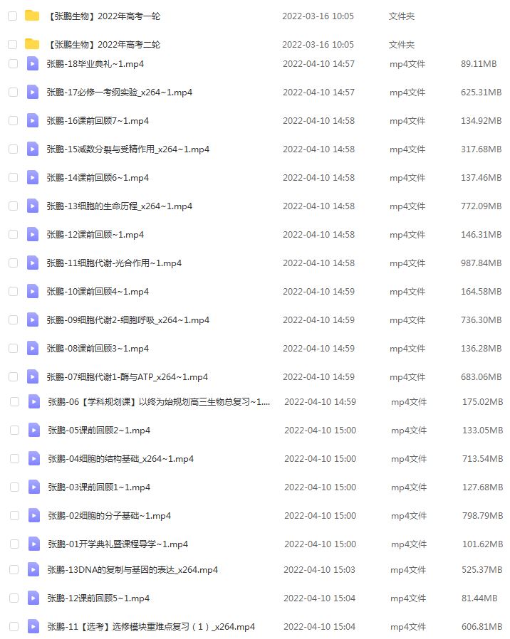 高中生物网课教程分享2022张鹏高中生物全年联报班教学资料