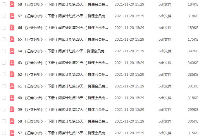 教你如何炒股乔继英·《证券分析（上、下册）》精读班，百度网盘资源打包下载