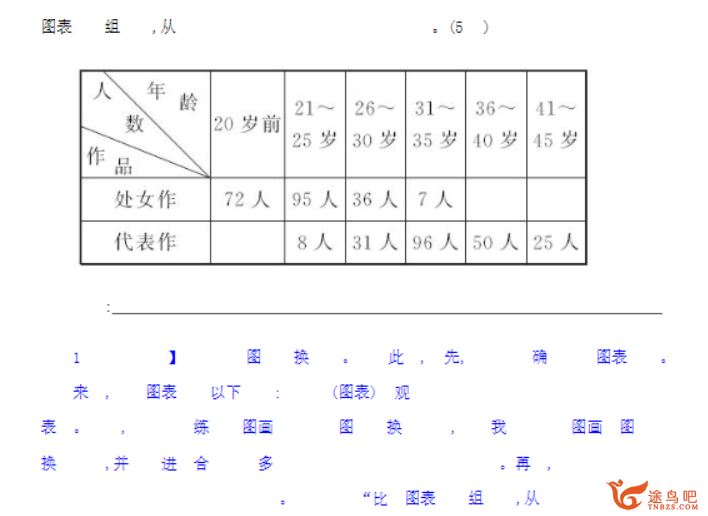 2021高考语文 语文高考小题必刷（人教版）百度云下载