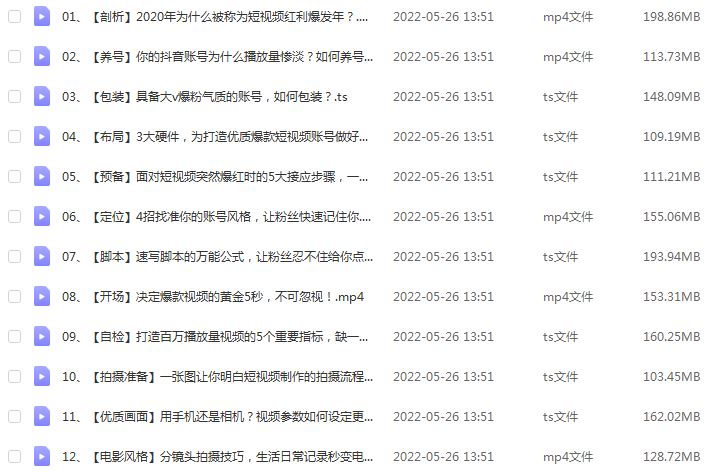 抖音快手运营课程短视频赚钱实操课，2.85G网课教学百度网盘资源下载