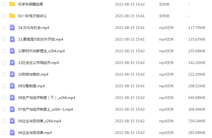 2022年高考政治孙安高中政治教学视频，7.32G百度网盘资源打包下载