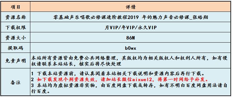教你学唱歌教程零基础唱歌教学魅力声音必修课_张皓翔，百度网盘资源打包下载