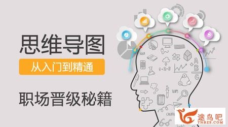 思维导图必修课0基础入门思维导图到运用自如 百度云