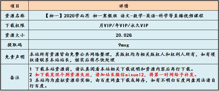 初一语文，数学，英语，科学教学课程