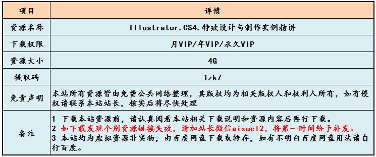 平面设计教程Illustrator.CS4.特效设计与制作实例精讲,4G百度网盘资源打包下载