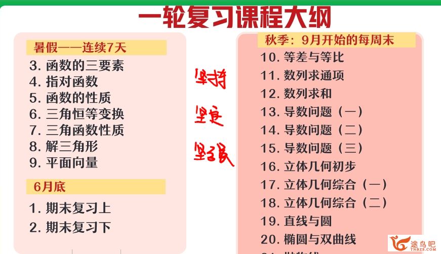 尹亮辉2024高考数学A+一轮秋季班更新3讲百度网盘 尹亮辉数学课程怎么样