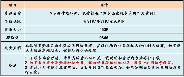 9节课男神塑形教程，教你如何打造“穿衣显瘦脱衣有肉”好身材，百度网盘资源打包下载