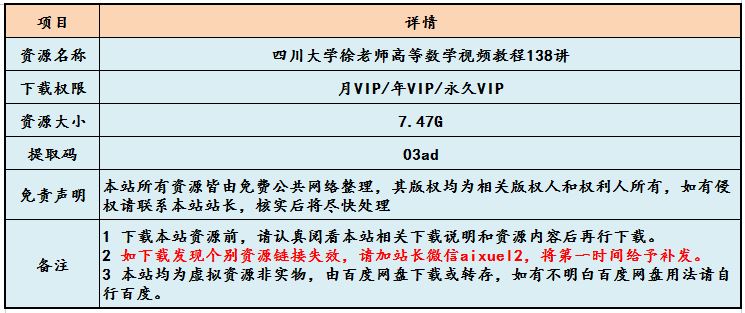 四川大学徐小湛高等数学视频教程138讲（配套同济六七版 ）