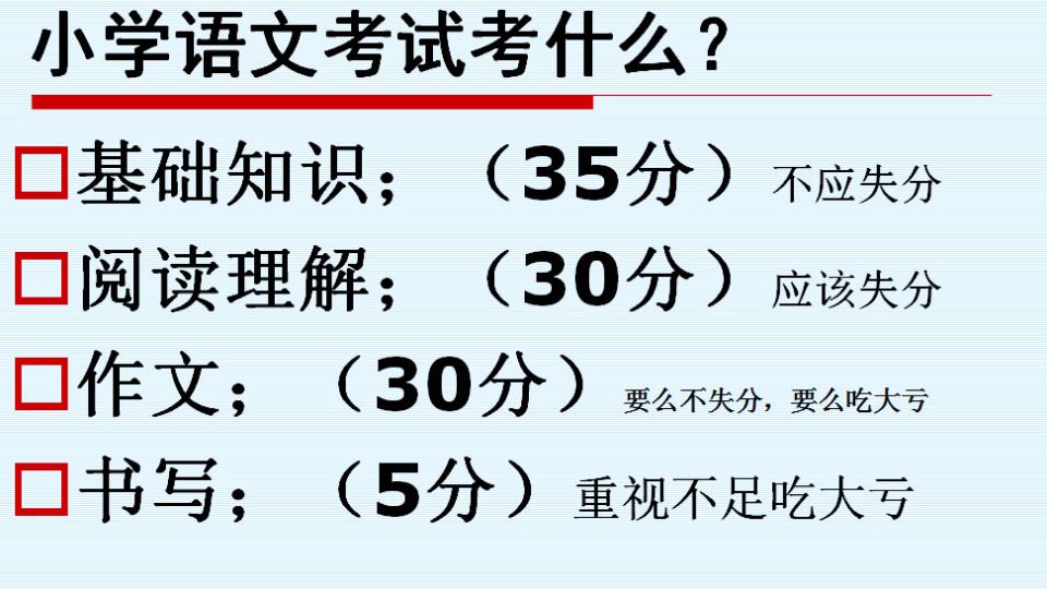 跟谁学小学语文一线名师刘朝阳阅读理解基础百度云