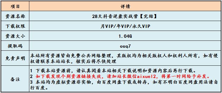 抖音运营教程28天逆袭实战营教学课程，1.04G资源百度网盘下载