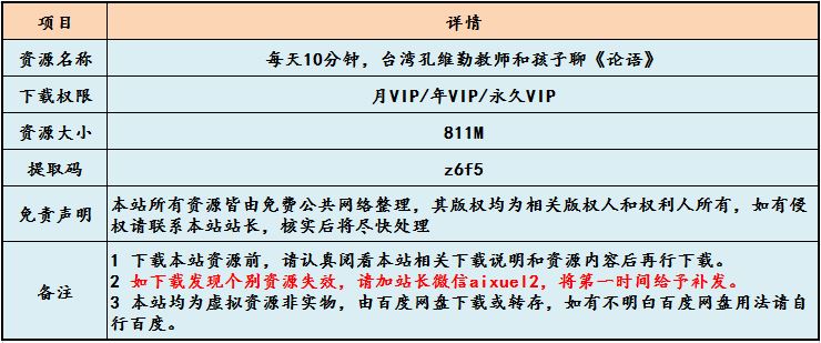 每天10分钟，台湾孔维勤教师和孩子聊《论语》,百度网盘打包下载