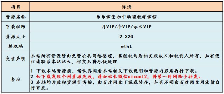 初中物理网课教程乐乐课堂物理教学视频
