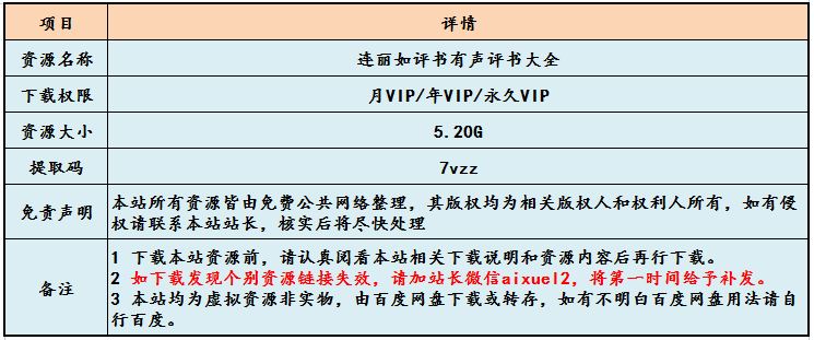 连丽如评书有声评书大全，5.20G有声资源百度网盘打包下载