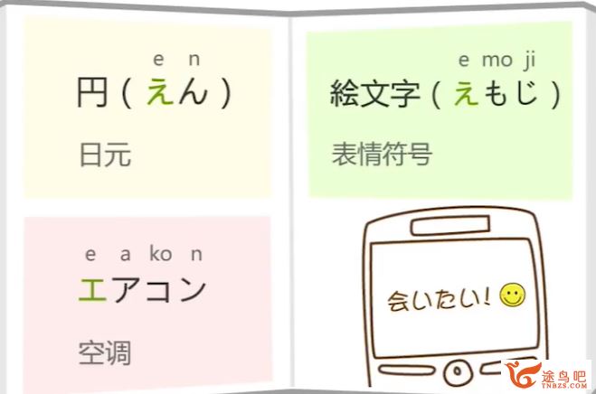 葉子先生 标准日语初级中级高级上下册视频教程 152讲完整版