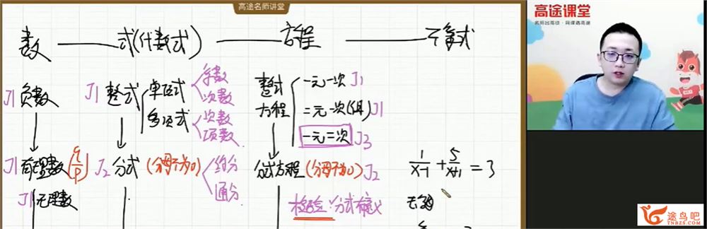 赵尔吉 初三数学寒假系统班 8讲带讲义 百度网盘